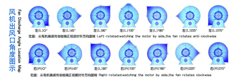 锻冶炉强制通风风机_5@凡科快图.png